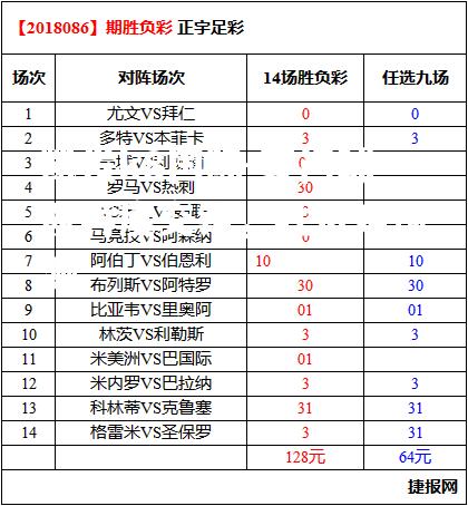 豪门球队再度交锋，胜负难预测