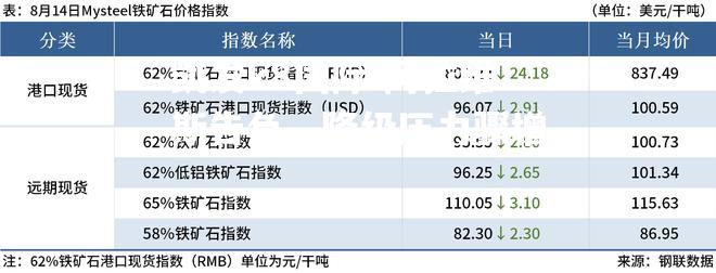 阿拉维斯告负，降级压力骤增