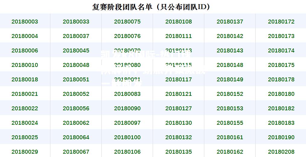 热门球队解析，劲旅齐聚激战一触即发